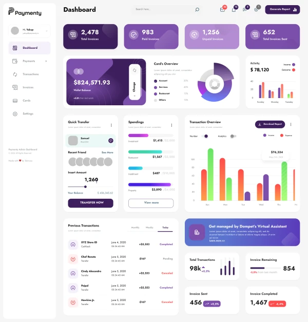 Paymenty donation portal dashboard